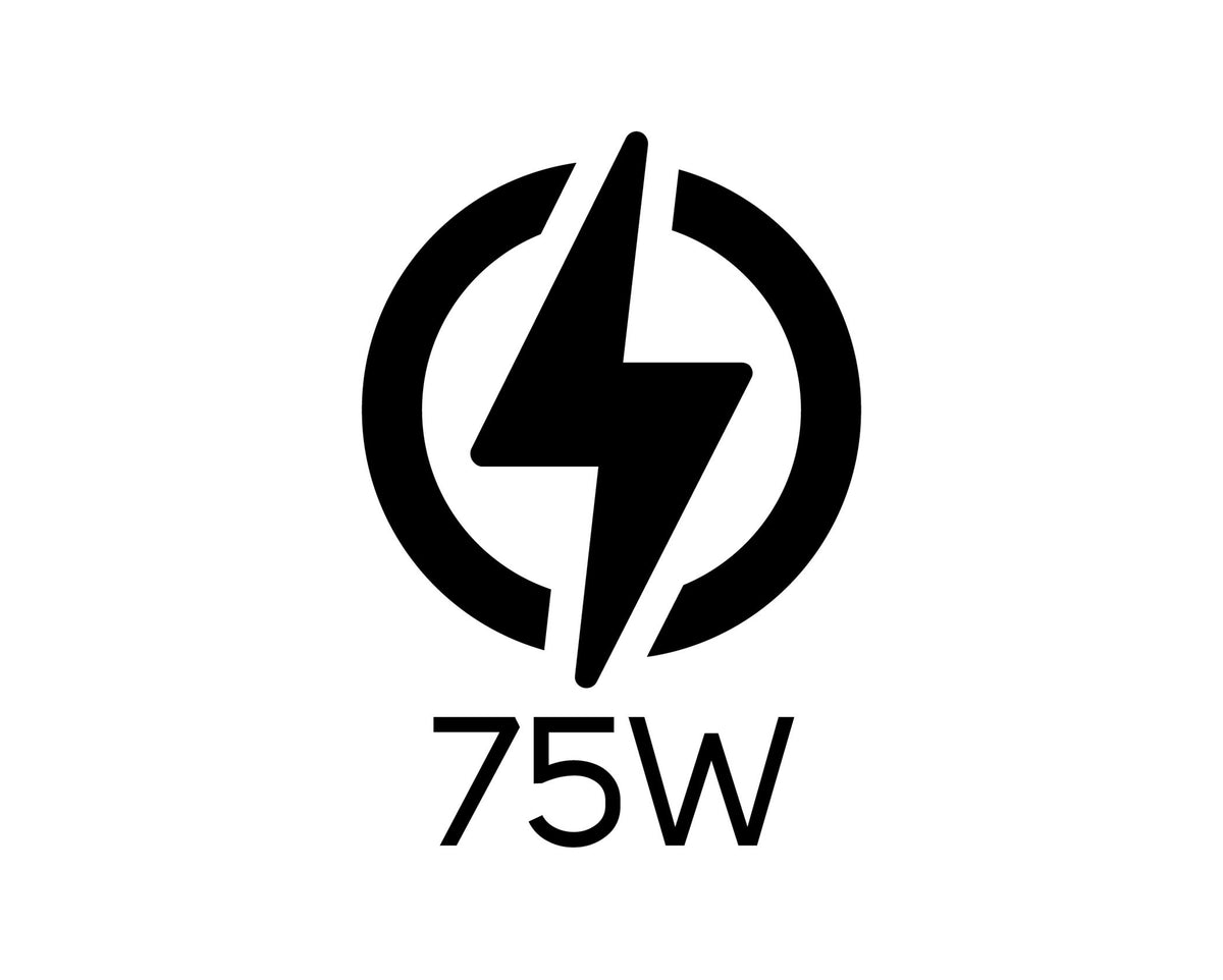 Mellerware Fan Mist 3 Speed Plastic White 40Cm 75W