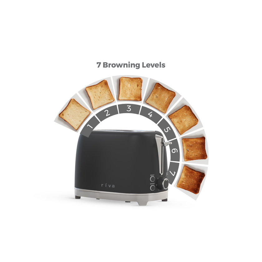 Riva Stainless Steel 2-Slice Toaster Matt Black RVBT001