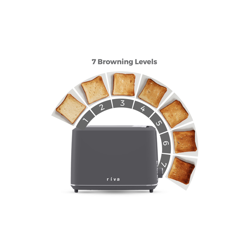 Riva Cool Touch Toaster 2-Slice Coal Grey RVGT001