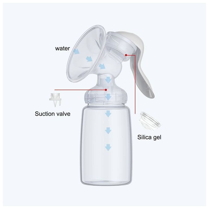 MHC World Baby Pump Manual Comfortable Breast Pump F49-8-1130 (7312844292185)