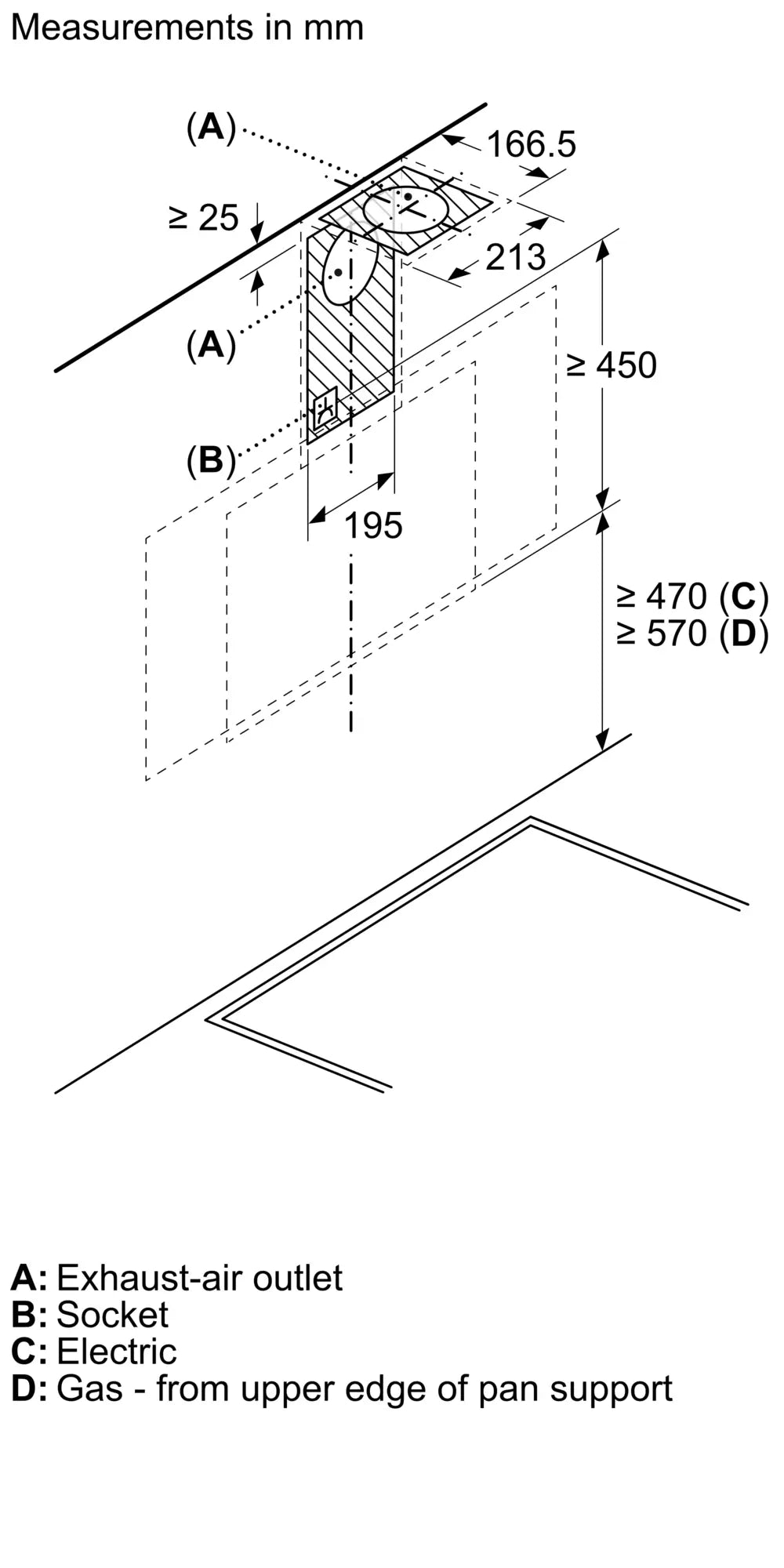 BOSCH DWK97PJ60T 90CM EXTRACTOR.