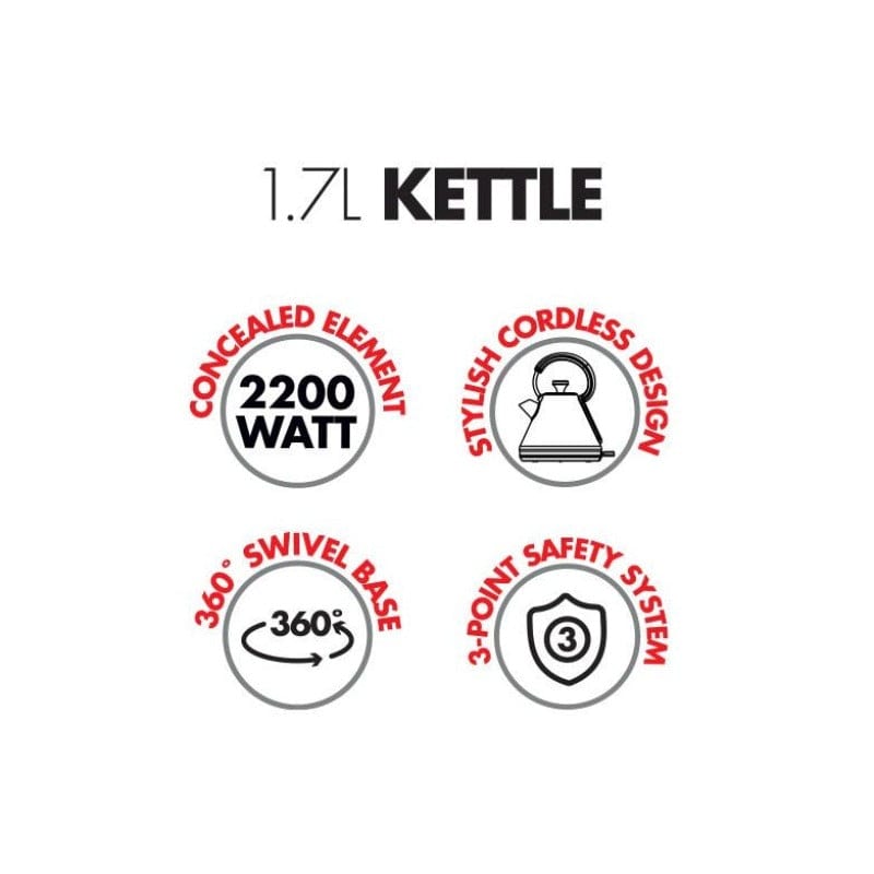 BENNETT READ KETTLE Bennett Read Midnight Kettle & Toaster Set KBP102 (2061751484505)