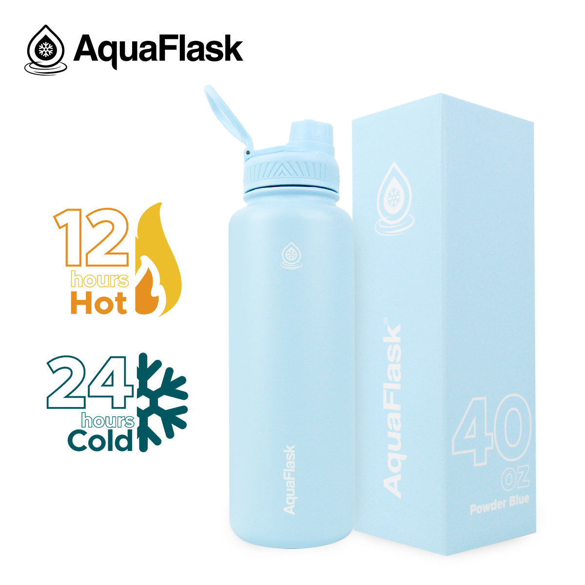 Aquaflask 1182ml Flask Powder Blue AF-V36