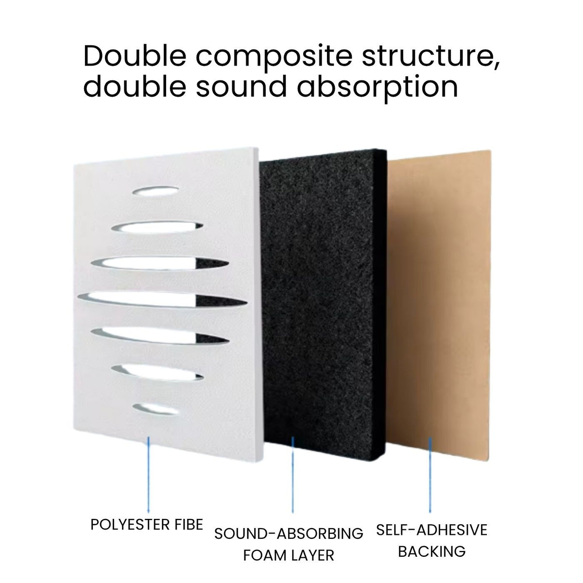 Echo-Less Hybrid Polyester Fibre+Foam Acoustic Panel 30x40x3cm Pack Of 4