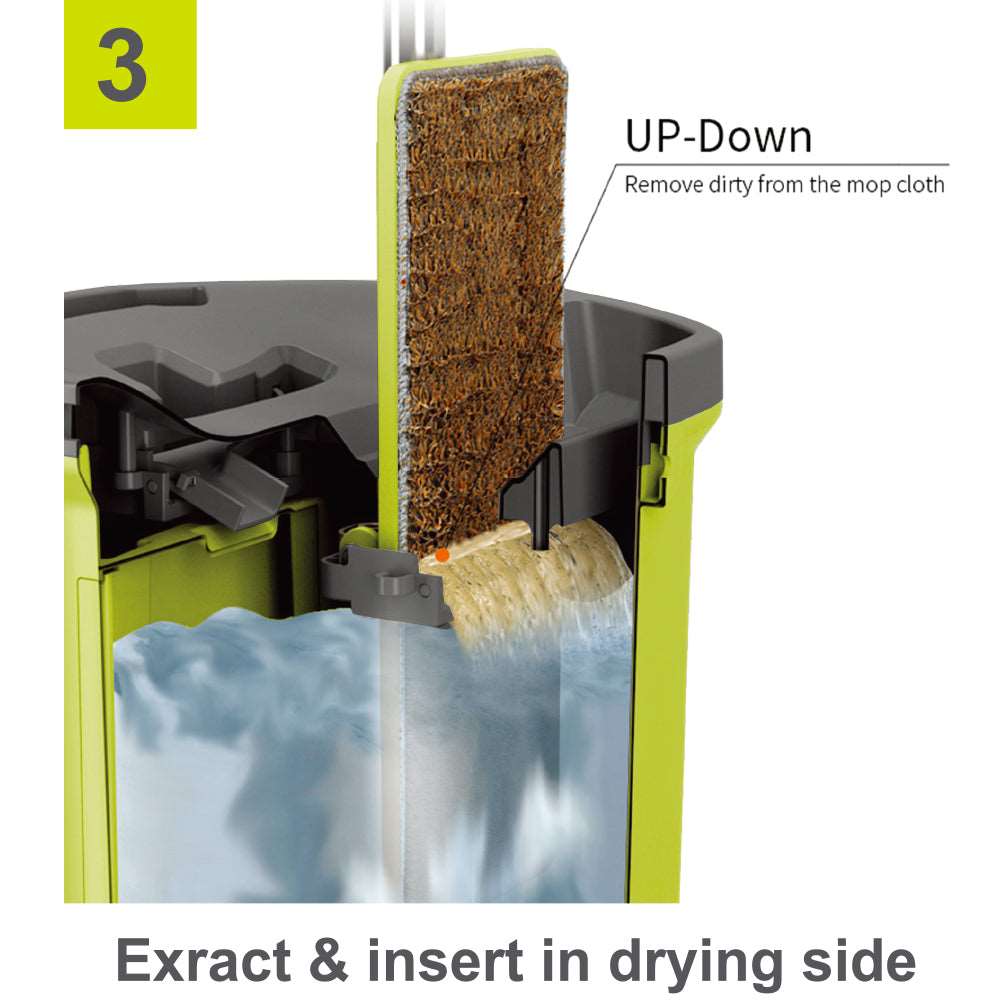 Floormax Floormax Wonder Mop & Bucket FWM001 (7428215308377)