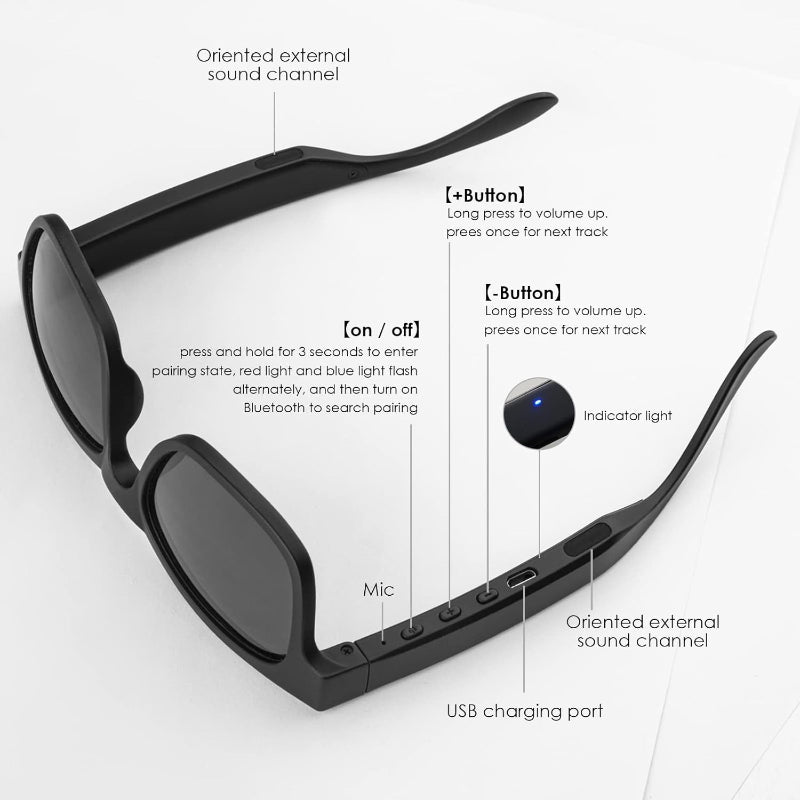 The GELETE Smart Glasses (8023304339545)