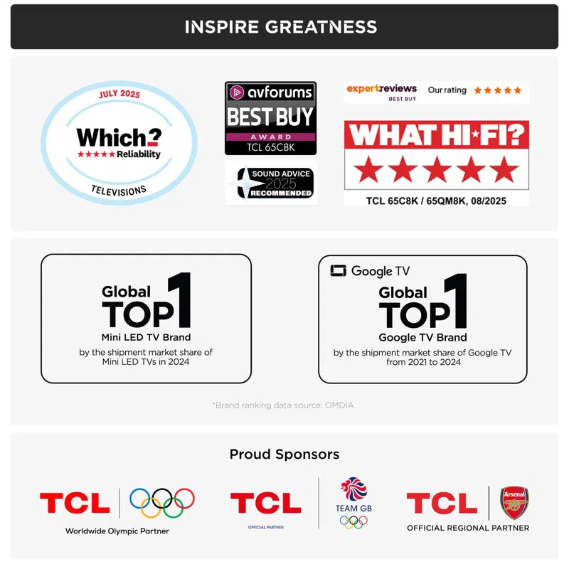 TCL 65" Premium QD-MiniLED TV 65C8K.