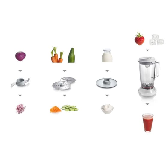 Bosch Food Processor Bosch 800W Food Processor MCM3200W (6921483812953)