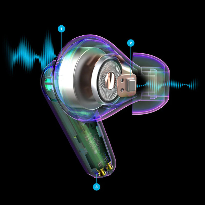 JLab  Go Pods ANC True Wireless Earbuds Sage