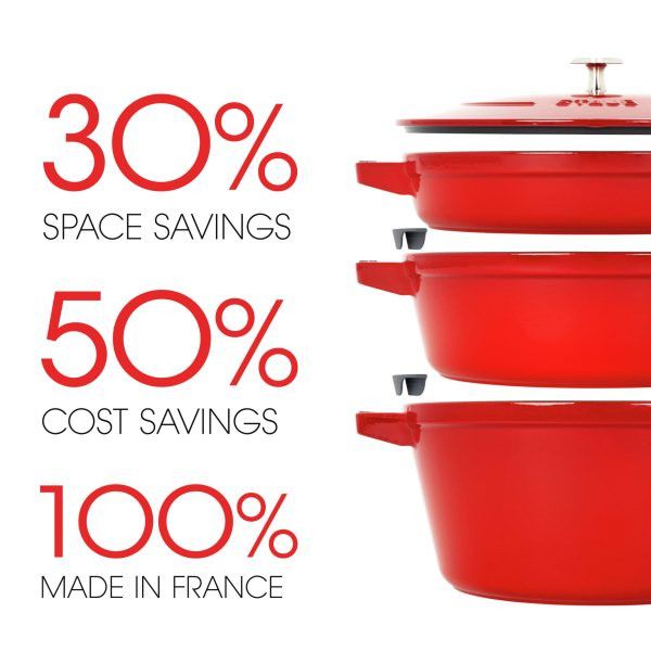 Staub Cast Iron Stackable Cookware Set 4 Piece Charry STB14582406.
