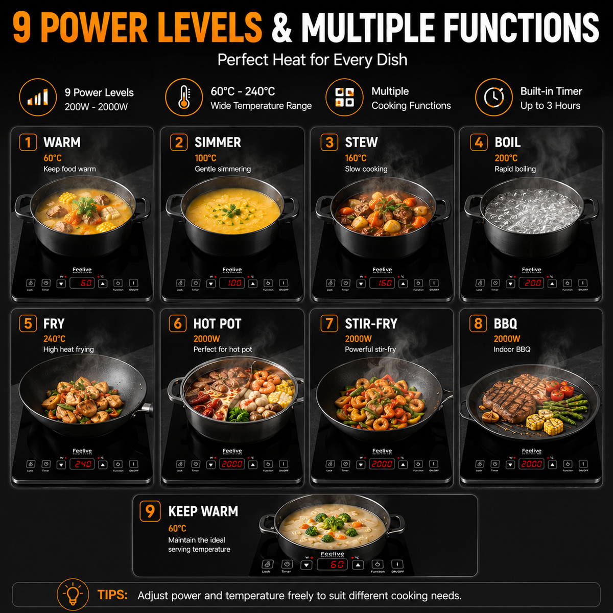 Feelive 2000W Portable Induction Cooktop Touch Control Black SK-20CB16T