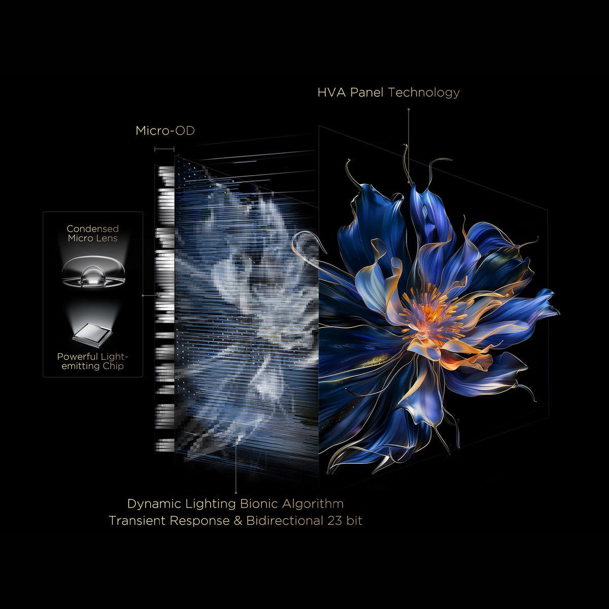 TCL 55'' 55C6K Mini LED 4K Google TV 144HZ 55C6K