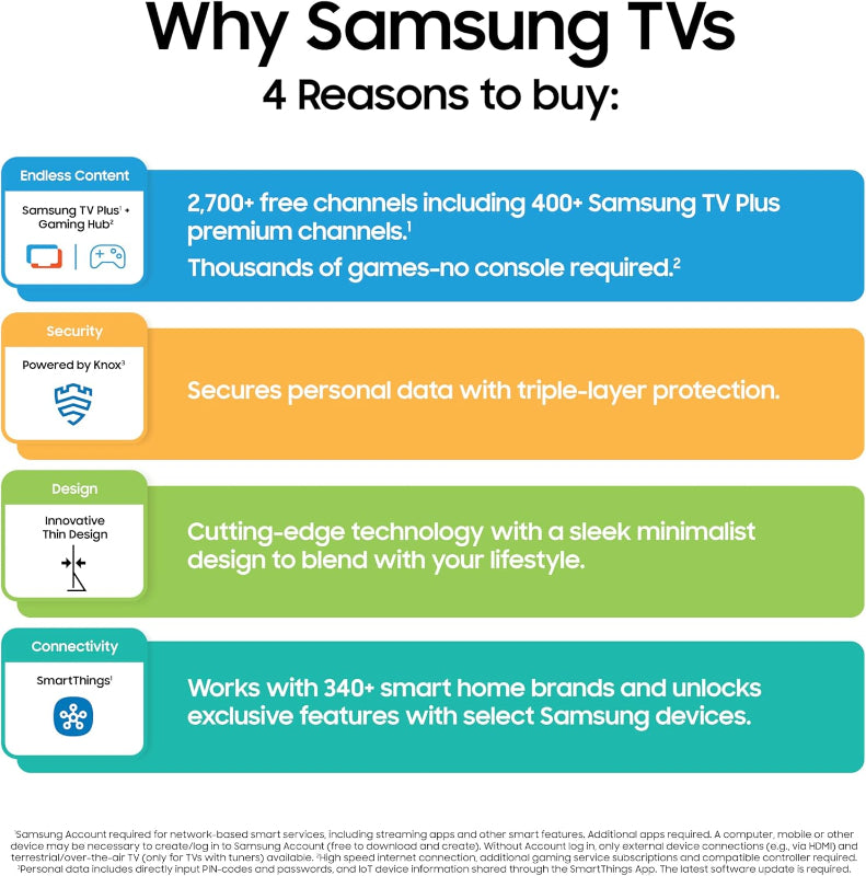 SAMSUNG U8000F 55" Crystal UHD 4K HDR Smart TV UA55U8000FKXXA (8043720704089)