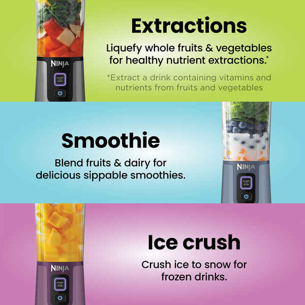 Ninja Blast Cordless Portable Blender 100W Sage Green BC151EUEM