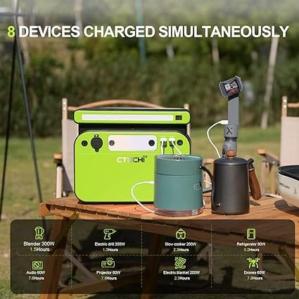 CTechi Power Station Ctechi Power Station GT500 (7395610755161)