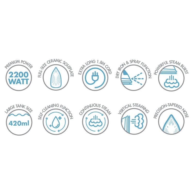 Bennett Read Steam Iron 2200w HIR206.
