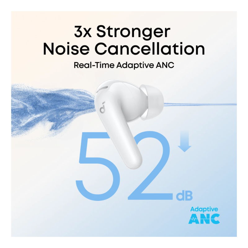 Anker Soundcore P31i ANC TWS In-Ear Headphones Wht-D1202Z21.