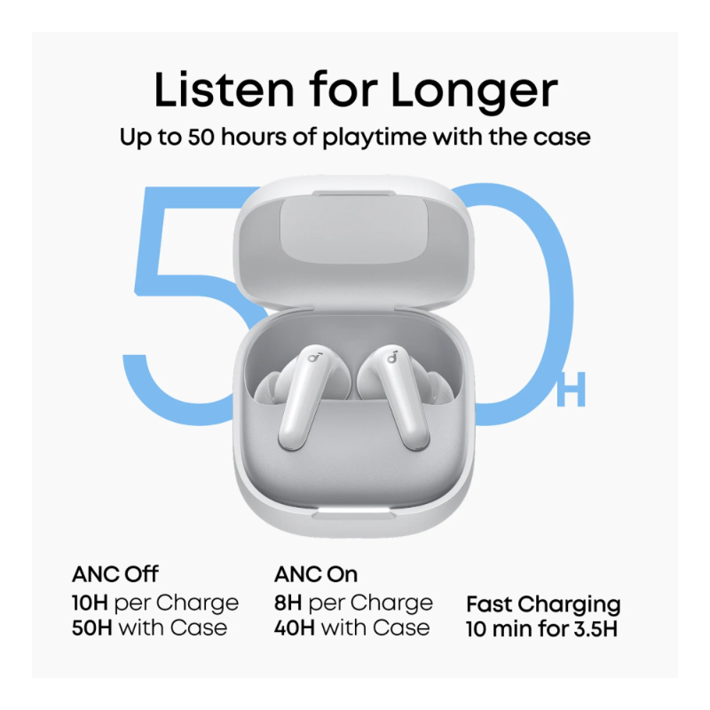 Anker Soundcore P31i ANC TWS In-Ear Headphones Wht-D1202Z21.