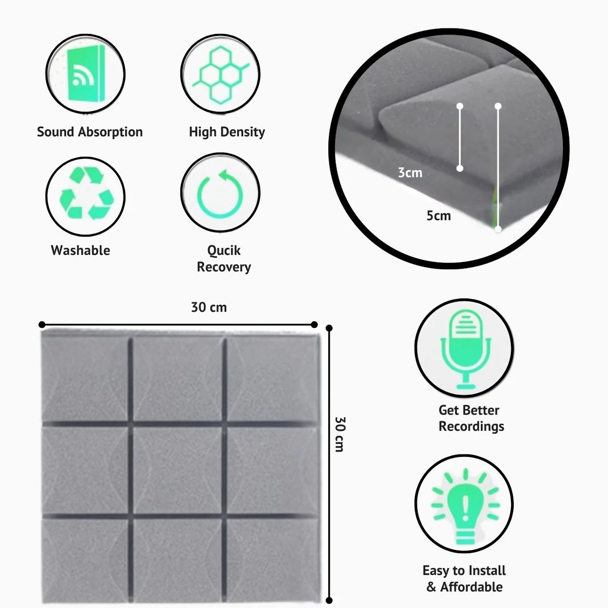 Echo-Less Acoustic Foam Panel Mushroom Profile 30x30x5 cm