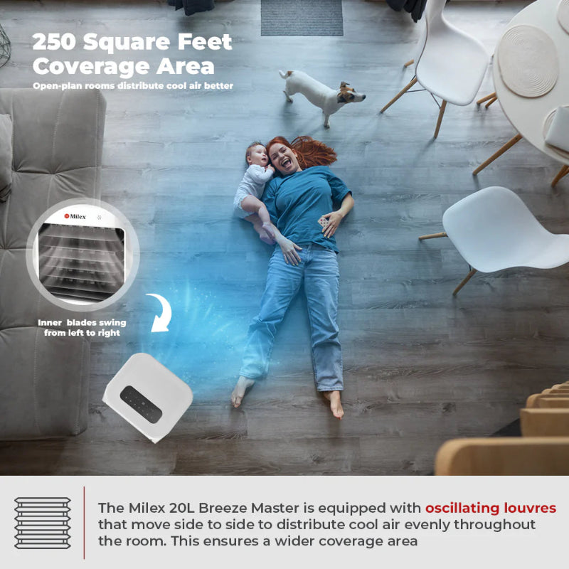 Milex 20L Breeze Master MAC010 (8027673395289)