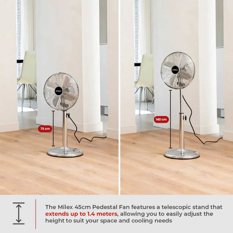 Milex Pedestal  Fan SS MAF004 45CM