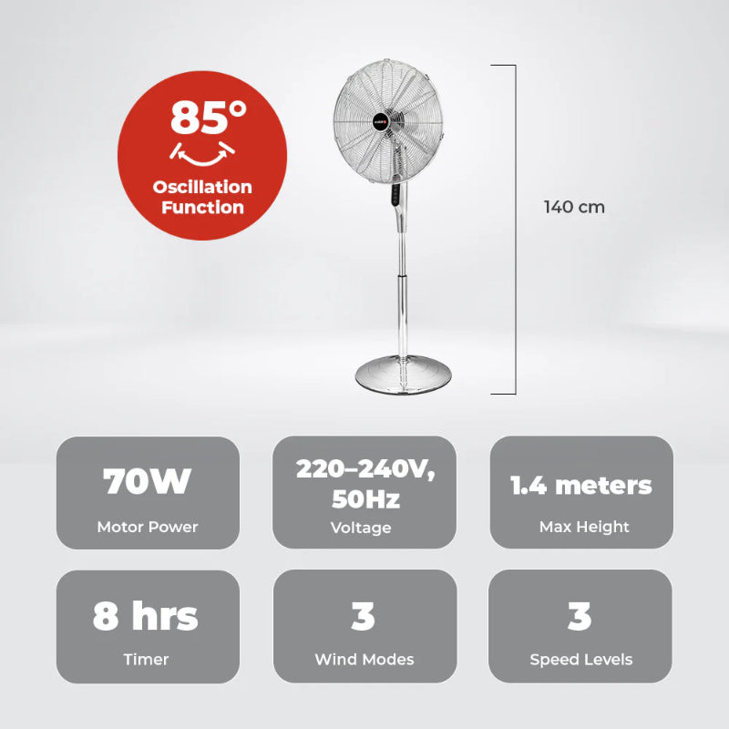 Milex Pedestal  Fan SS MAF004 45CM
