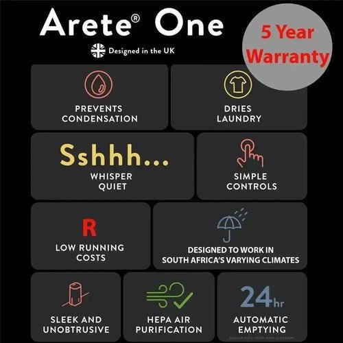 MeacoDry Arete® One 12L Low Energy Dehumidifier Air Purifier.