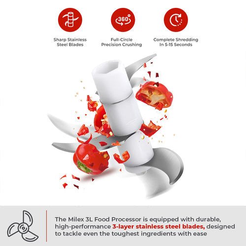 Milex 3L Food Processor MFP003