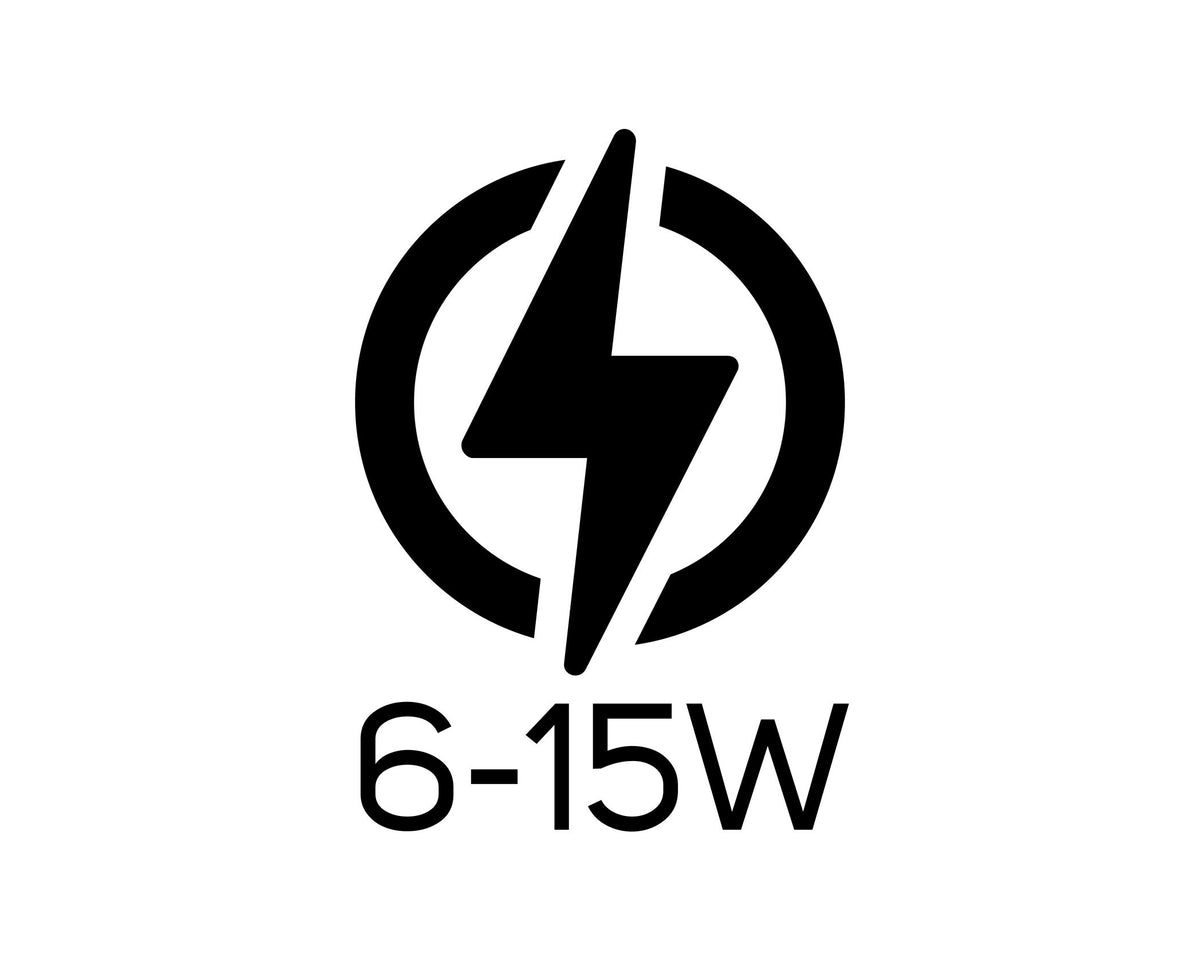 Stadler Form Oskar Humidifier With Fragrance Dispenser White 2.5L 6-15W O-060