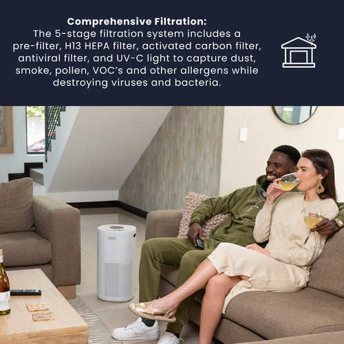 Solenco 803 Air Purifier Thuza SOL803AP