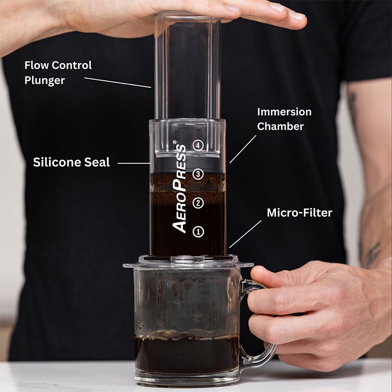 AeroPress Coffee Press AeroPress Clear Coffee Maker 90CL11