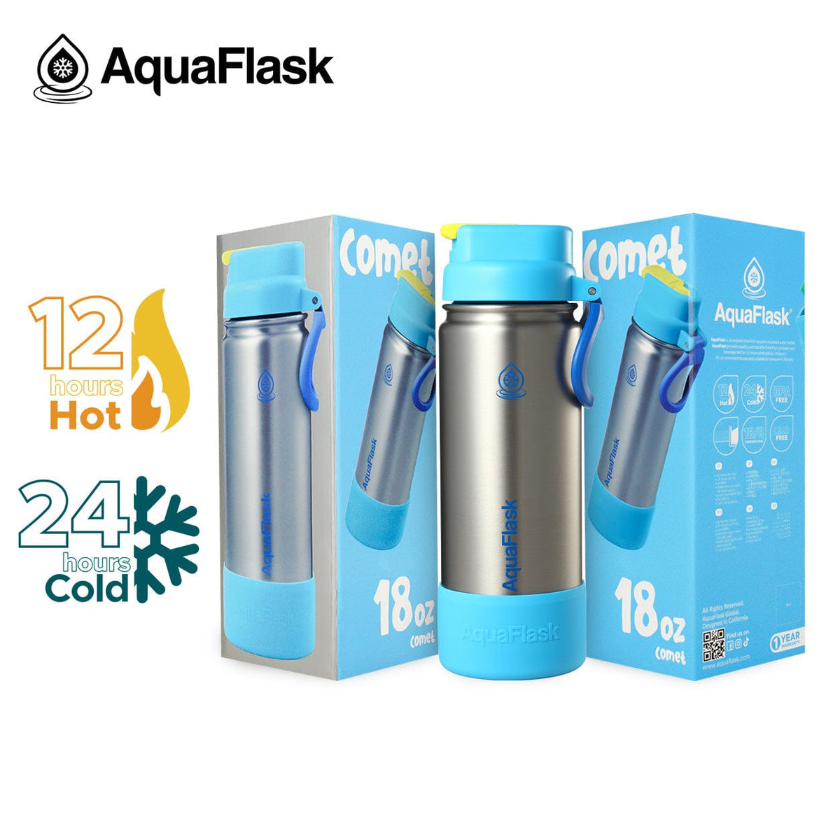 Aquaflask FLASK BOTTLE Aquaflask Kids Flipsip 532ml Flask Comet AF-U172