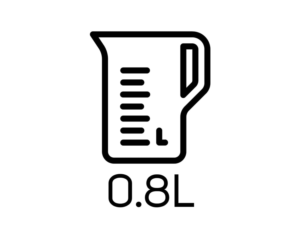 Mellerware KETTLE Mellerware Kettle Double Wall Cordless Stainless Steel 0.8L Siena Compact White 22008WH (7913196585049)