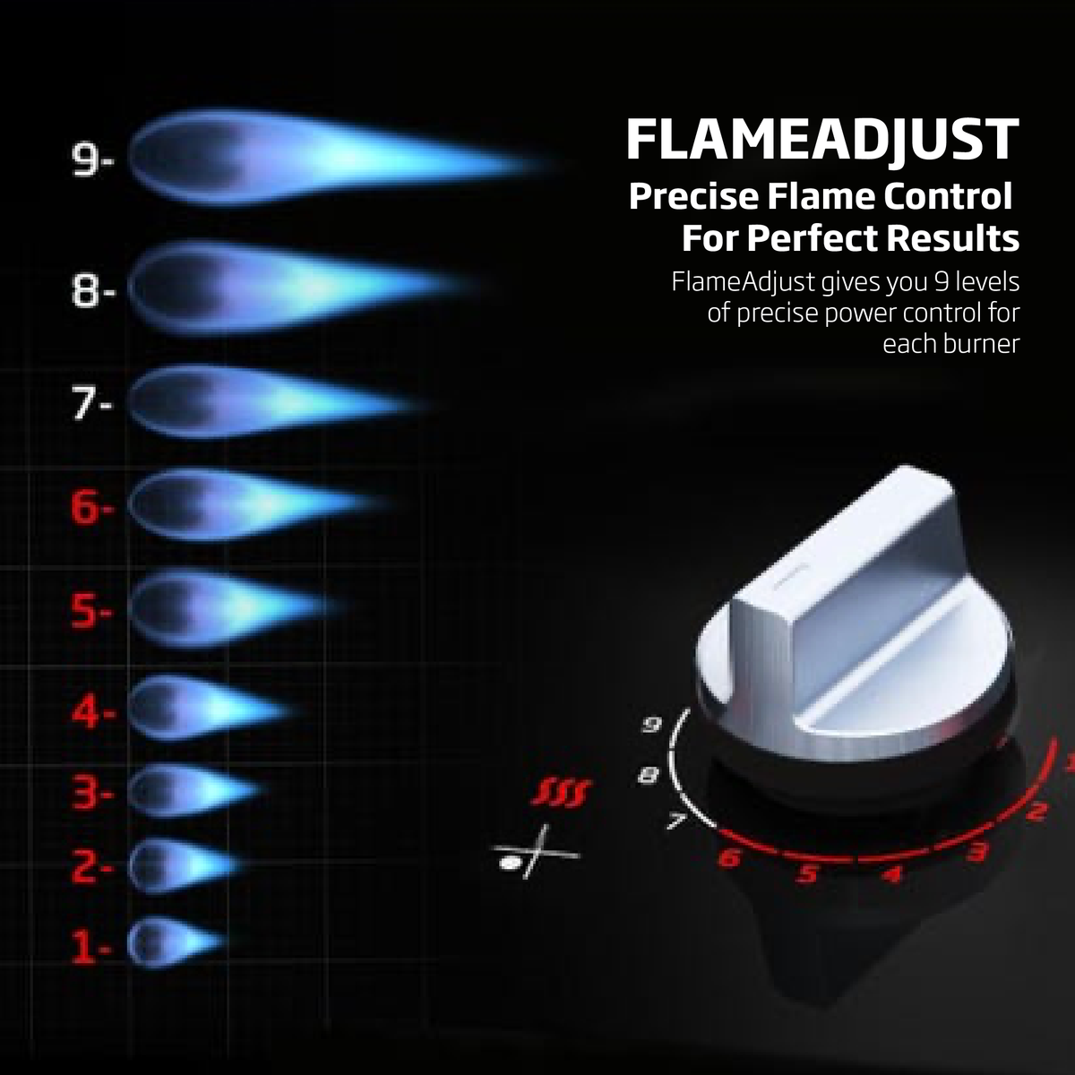 Beko Gas Hob Beko 65cm Black Gas on Glass Hob MACM11B