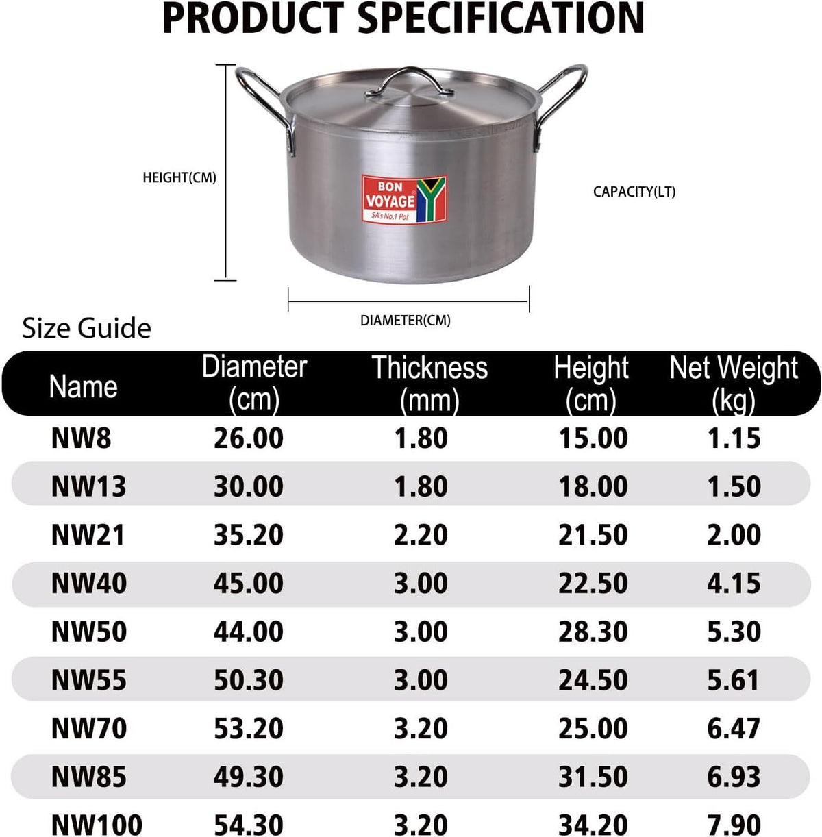 Bon Voyage Pots Set Bon Voyage 55 Litre Heavy Quality Catering Pot M3818