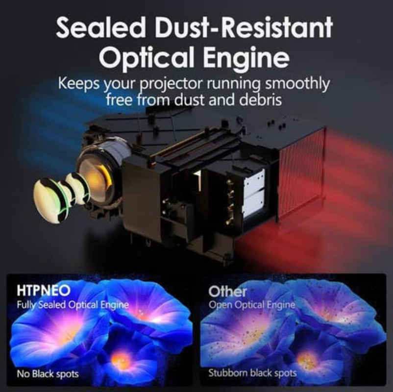 HTPNEO H86 Portable Projector (8029514956889)