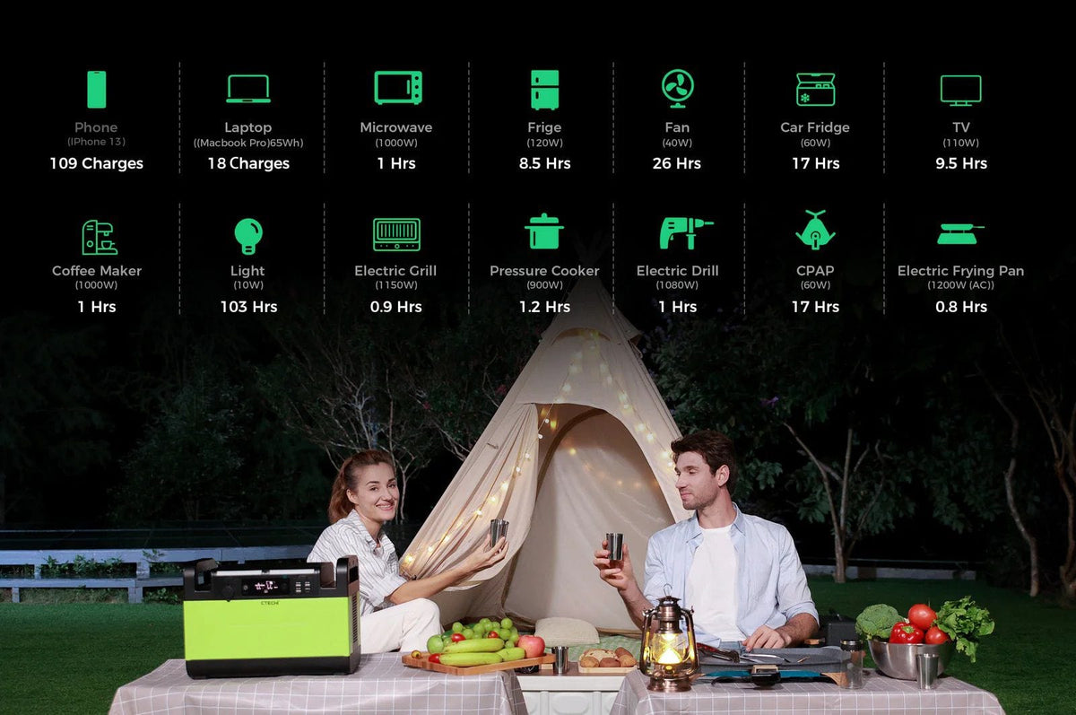 CTechi Power Station CTechi GT1500w Portable Solar Power Station (7306788274265)