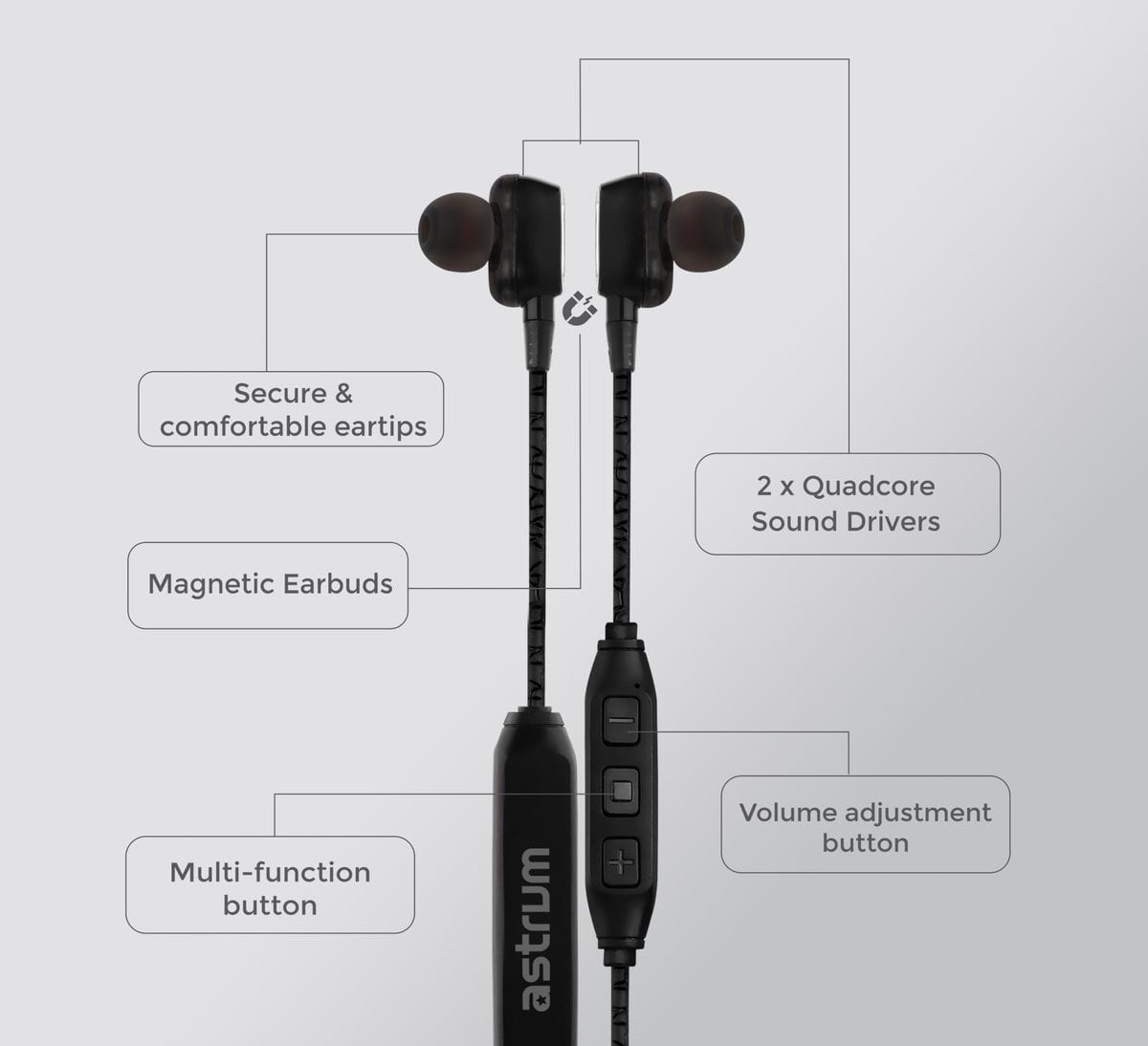 Astrum Earphones Astrum Wireless Bluetooth Dual Drivers Earphones - ET290 (7184508026969)