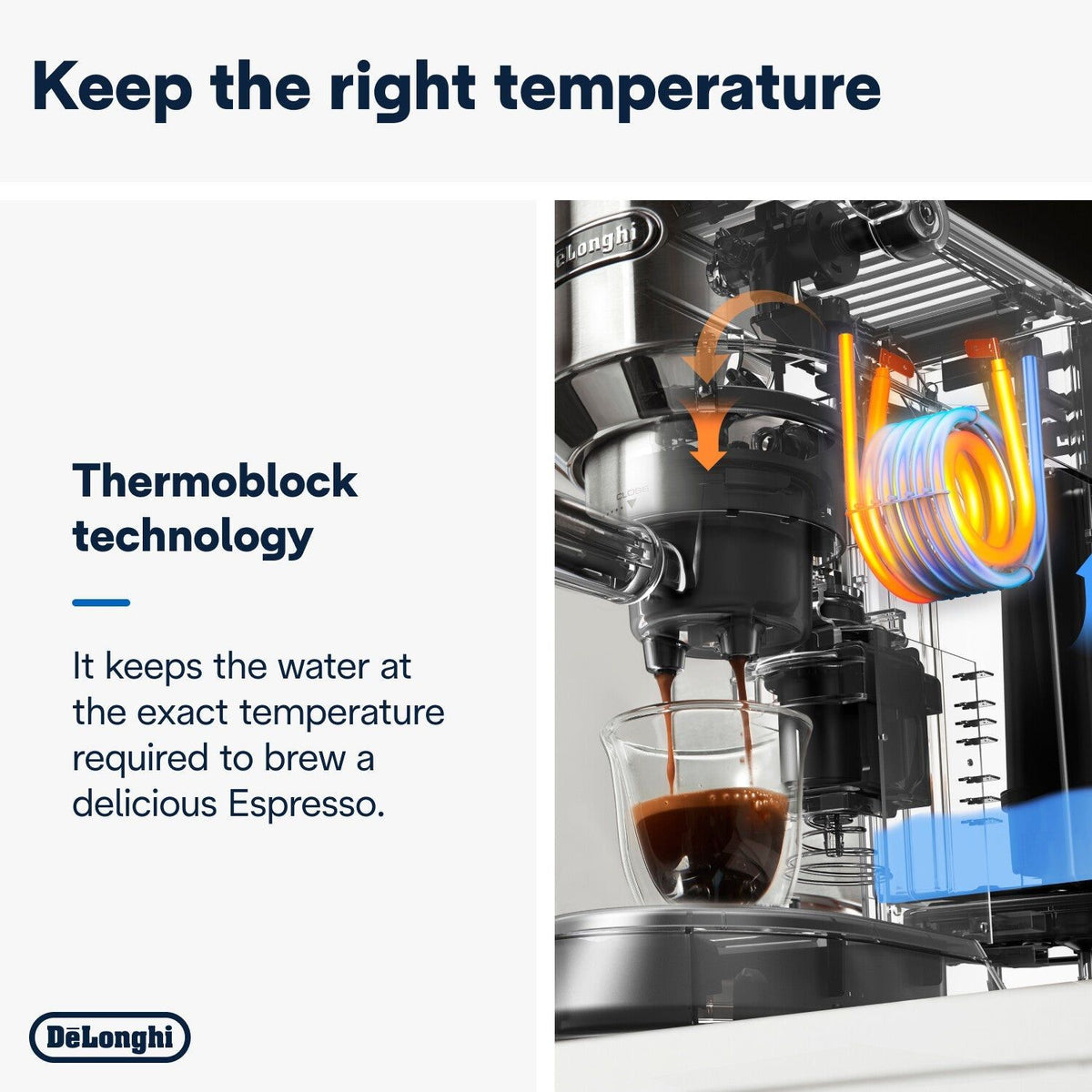Delonghi COFFEE MACHINE Delonghi Dedica Style Matt Pump Espresso Maker White EC685.W