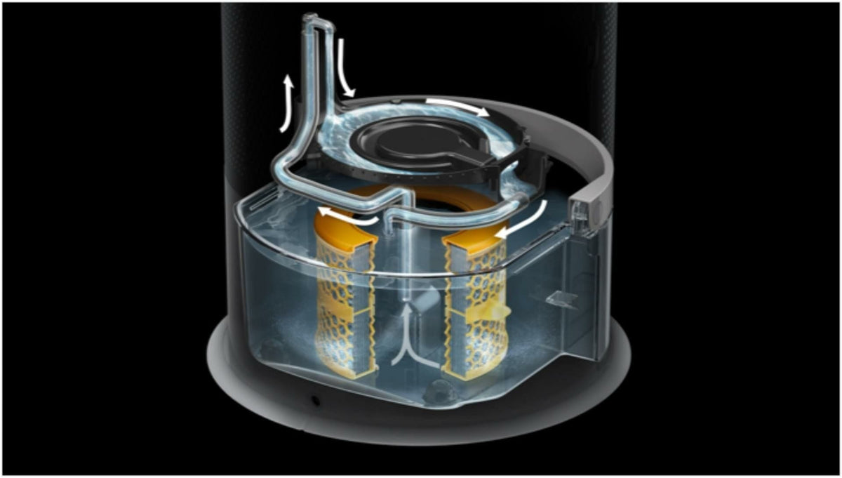 Dyson Air Purifier Dyson PH04 Purifier Humidify+Cool Formaldehyde White/Gold 379491-01 (7891605782617)