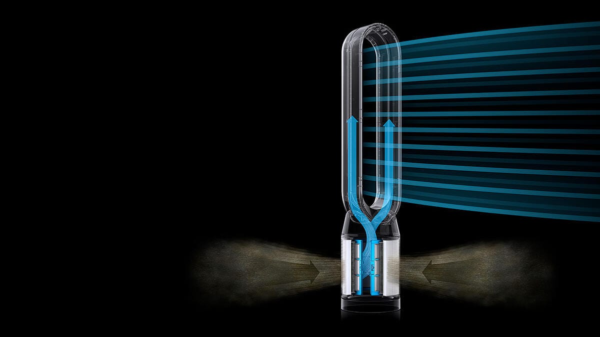 Dyson Air Purifier Dyson TP10 Purifier Cool Gen1 454843-01 (7891604930649)