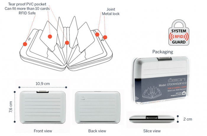 Ogon Cardh holder Ogon V2 Card Holder Titanium