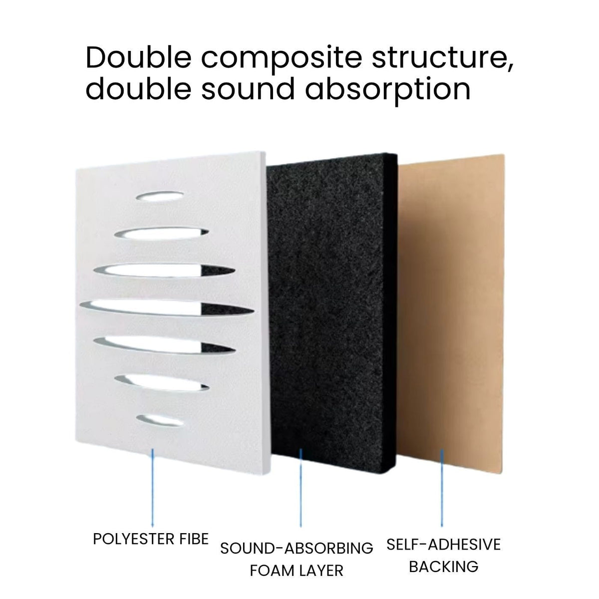 Echo-Less Echo-Less Hybrid Polyester Fibre+Foam Acoustic Panel Echo-Less Hybrid Polyester Fibre+Foam Acoustic Panel 30x40x3cm Pack Of 4