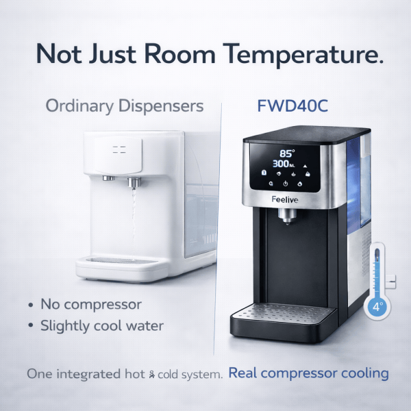 FEELIVE WATER DISPENSER Feelive Instant Hot and UV Cold Water Dispenser FWD40D
