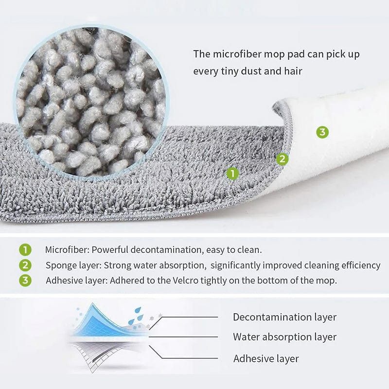 Floormax mop Floormax Titan Spray Mop FSM001