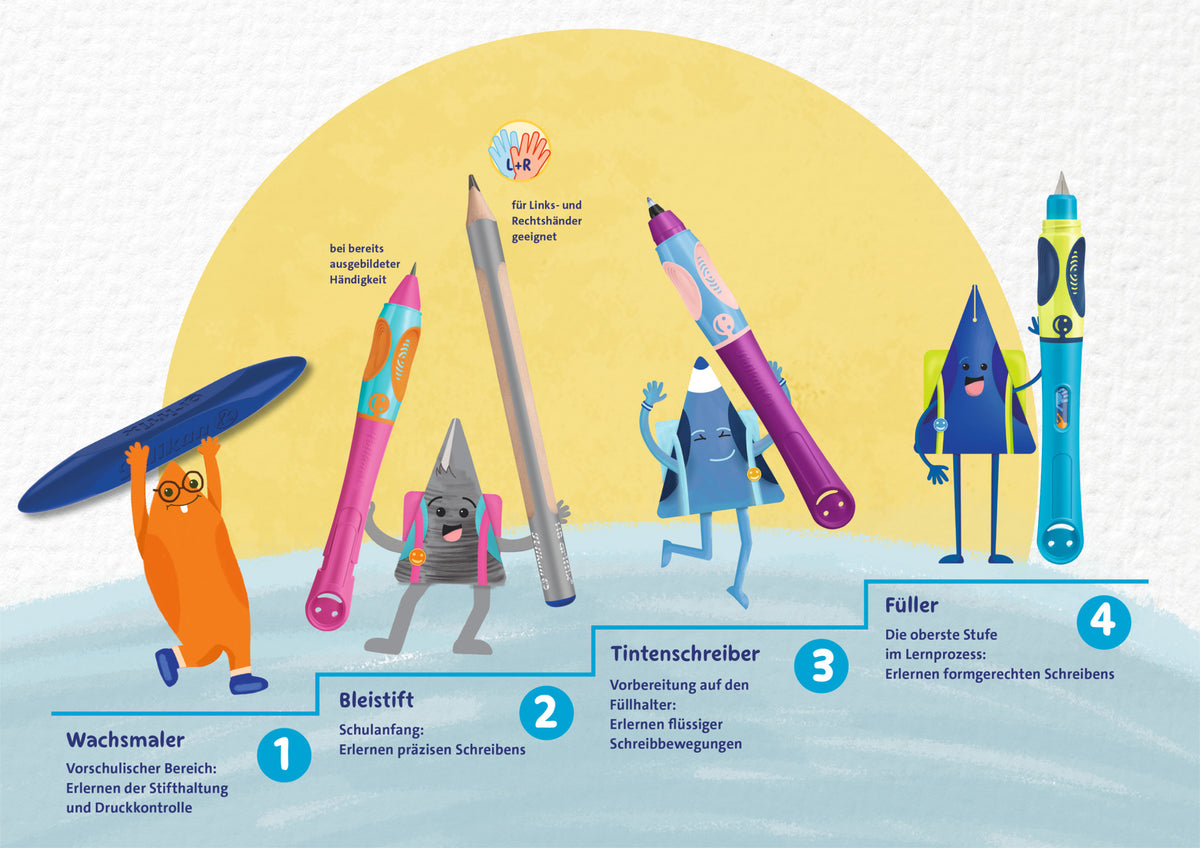 Pelikan Griffix Pencil For Left-handers Sweet Berry 821131