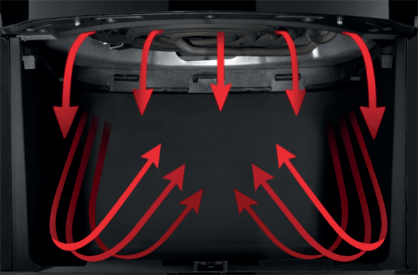 Hisense AIR FRYER Hisense 6.7L Air Fryer H06AFBS1S3