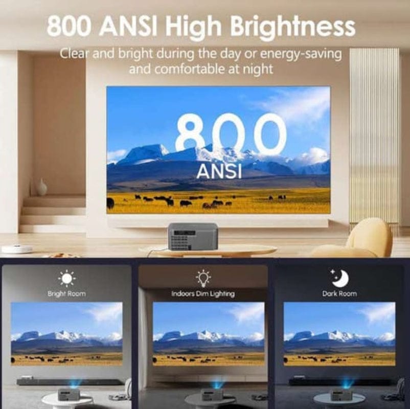 HTPNEO Projector HTPNEO H86 Portable Projector