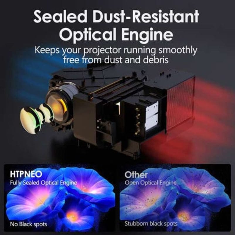 HTPNEO Projector HTPNEO H86 Portable Projector