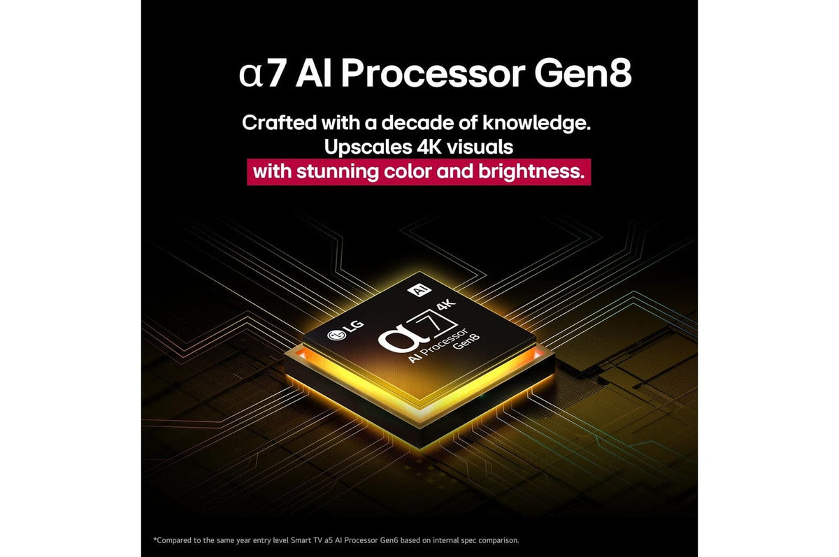 LG Smart TV LG 65" UHD 4K Smart TV 65UA8500LA.AFAB 2025